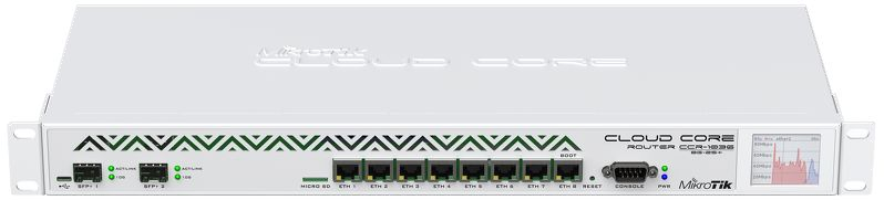 Cloud Core Router 1036-8G-2S+ (RouterOS L6) - Da bi zatvorili prozor kliknite na sliku