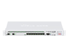 Cloud Core Router 1036-8G-2S+ (RouterOS L6)