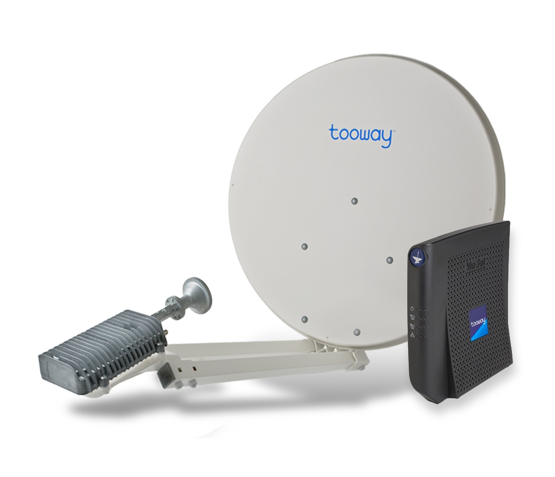 TooWay Konnect PRO - Da bi zatvorili prozor kliknite na sliku